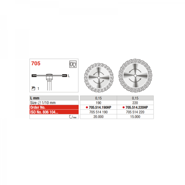 DISCHI DIAMANTATI SUPERFLEX - Serie 705