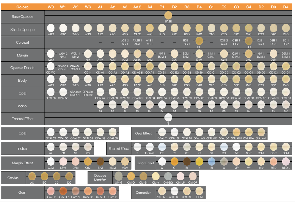 VINTAGE PRO - Color Effect-Masse Effetto - SHOFU - immagine 3