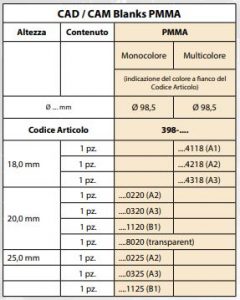 BLANKS PMMA - Dischi CAD CAM - YETI - SP Dental